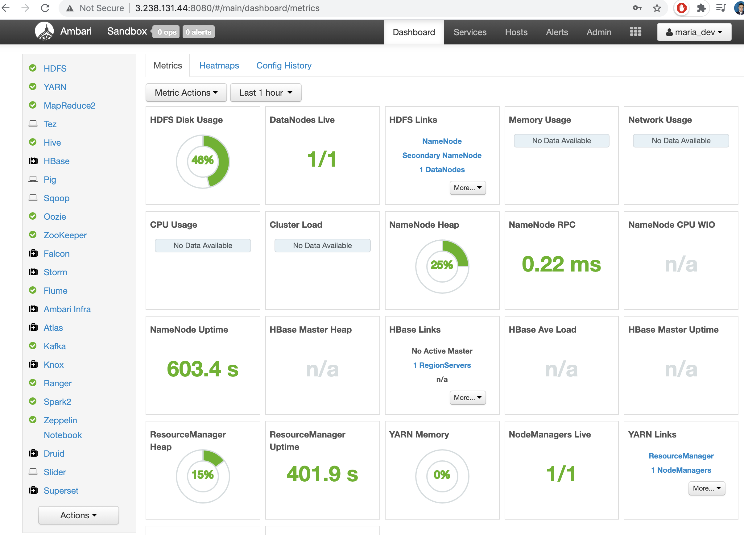 sandvox publish to aws