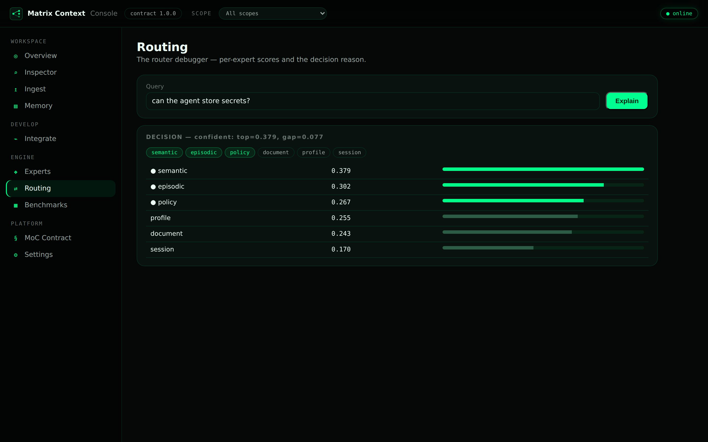 The routing debugger — per-expert scores and the reason a set of experts was chosen.