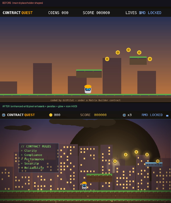 Before / after — placeholder shapes vs pixel-art assets